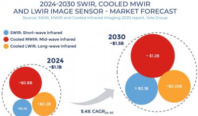 ���̲����⡢�в�����������ͺ������-2025�桷