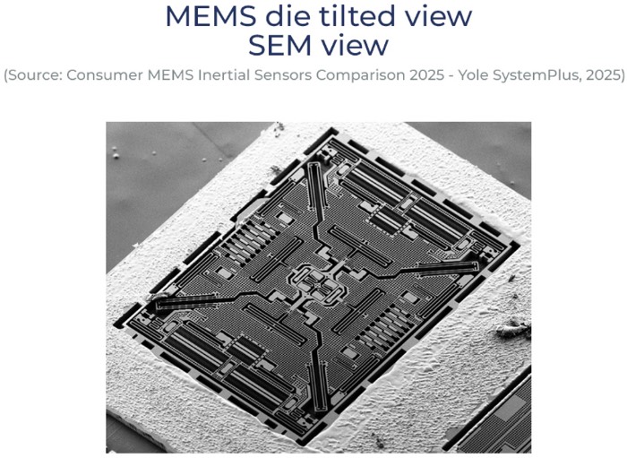 6MEMS IMUMEMSоƬɨ羵Ƭ