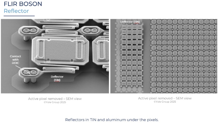 Teledyne FLIR开发的微测辐射热计探测器局部细节图