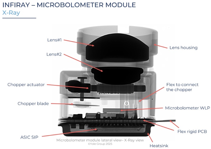 英睿的长波红外摄像头X射线成像图