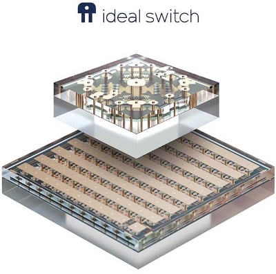 Menlo Micro开发的MEMS开关:Ideal Switch