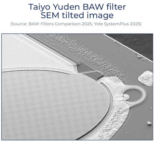 ̫յ磨Taiyo YudenBAW˲ɨ羵SEMƬ