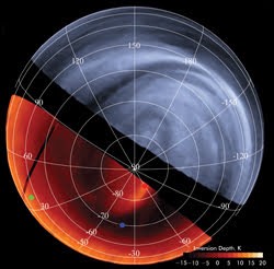 ǿ쳵ɶԲͬͼжԱȷӶܹоǵ