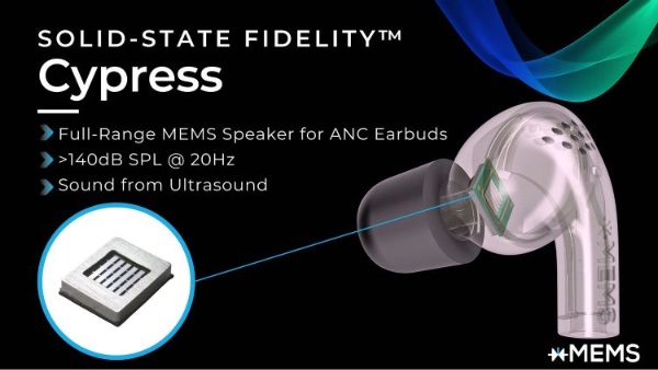 MEMS扬声器应用于TWS耳机