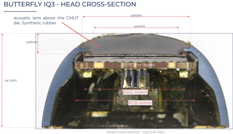 掌上超声成像系统iQ3的超声探头横截面照片
