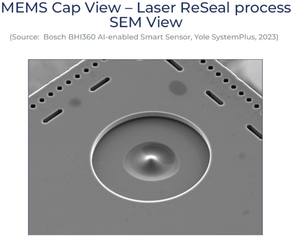 基于博世“Laser ReSeal”技术的陀螺仪气密封装结果