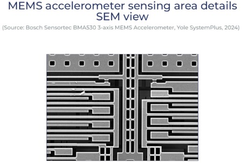 三轴MEMS加速度计BMA530传感区域的扫描电镜图