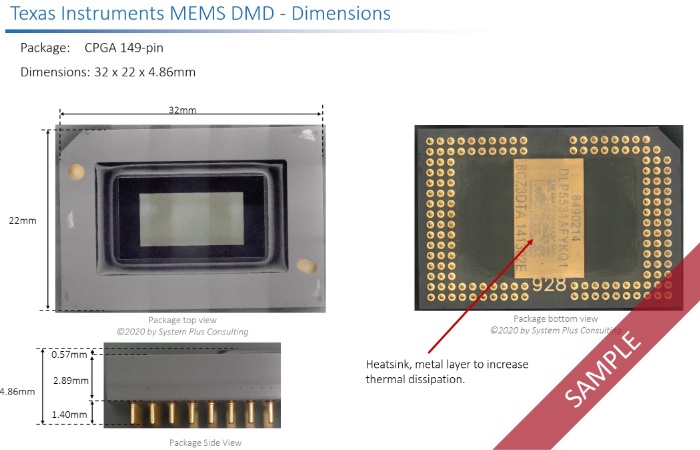 德州仪器汽车级MEMS数字微镜器件DLP5531封装尺寸