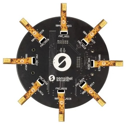 Polaris���������׼�