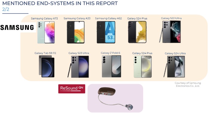 �������漰�������ֻ��Ͷ�����Ʒ