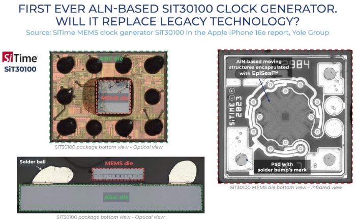 SiTime首款AlN压电MEMS时钟发生器