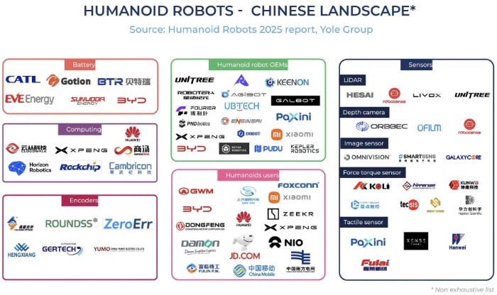 �й����λ����˲�ҵ����Ҫ����