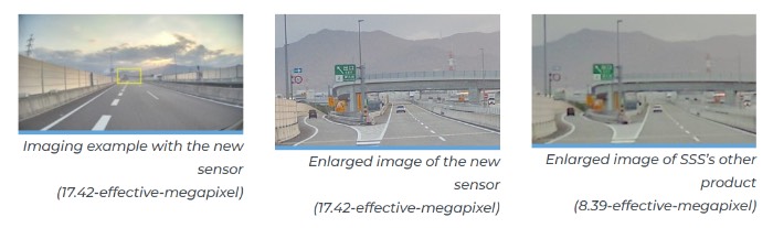 索尼新型图像传感器的汽车应用示例