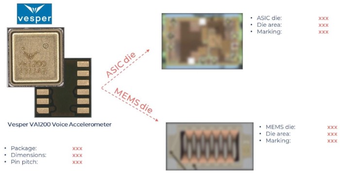 ��������ʾ����ѹ��MEMS�������ٶȼ�VA1200