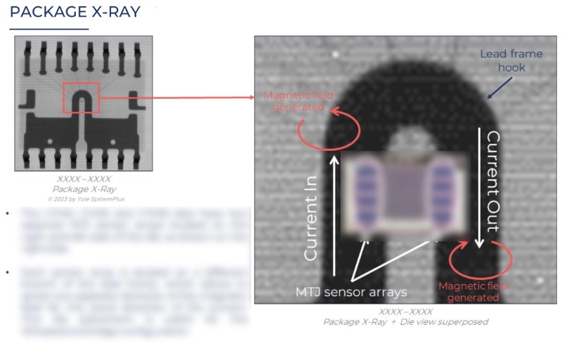 TMR�Ŵ�������װ��X����͸��ͼ