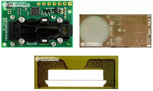 ʢ˼��˫����NDIR���崫����SCD30������