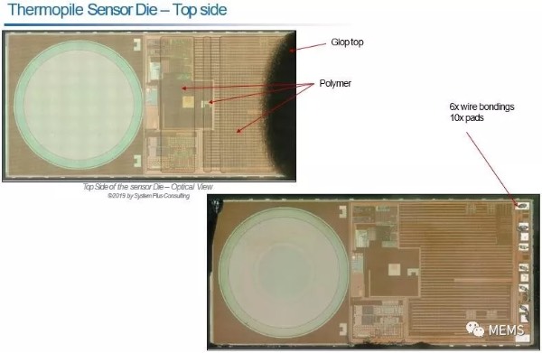 ʢ˼��˫����NDIR���崫����SCD30�еĺ����ȵ��̽����оƬ