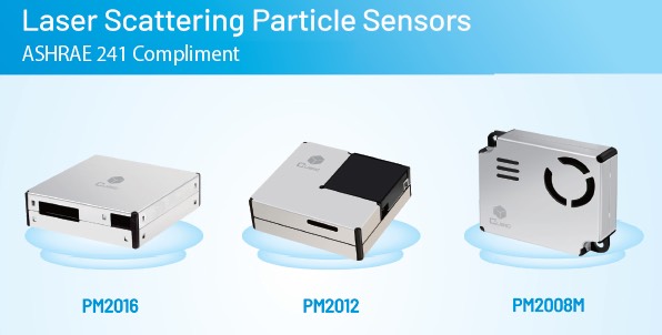 ���ڹ�ѧɢ��Ŀ����ﴫ����