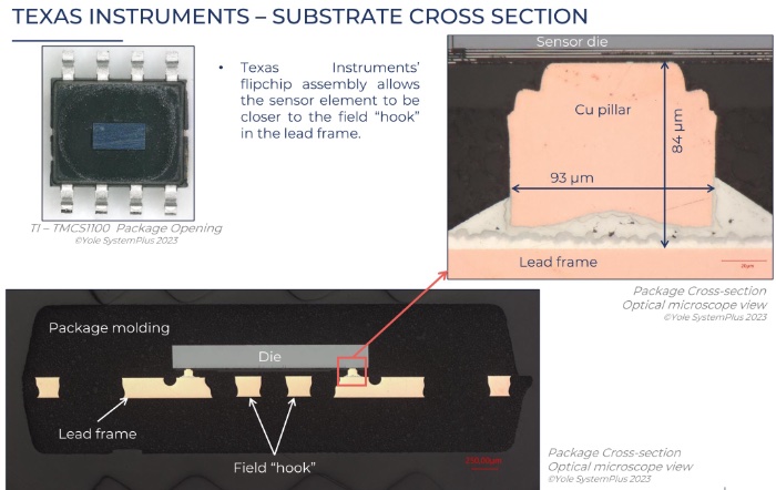 ��������TMCS1100������������װ����