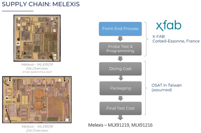 ����о������������Ӧ������