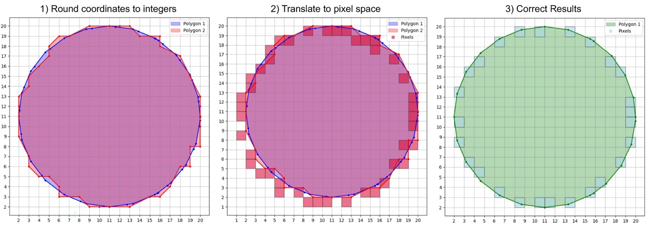 XYƽ���դ��