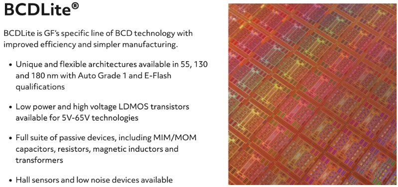 SPAD与成熟的55纳米BCDLite®平台集成