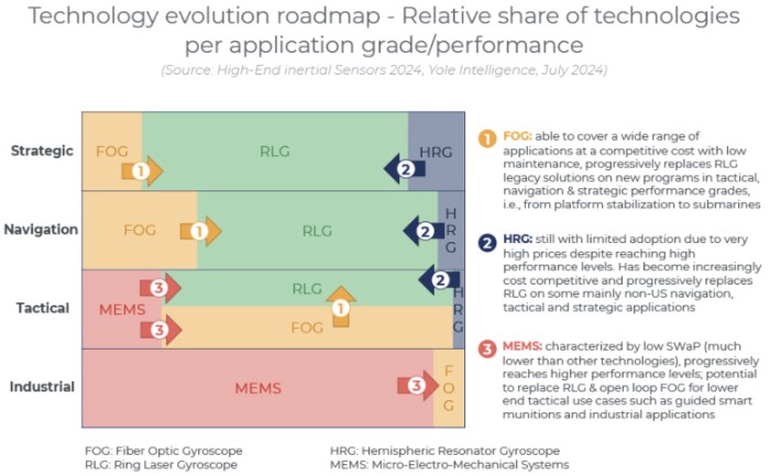 �߶˹��Դ�����������չ·�ߣ���������г��ݶ��ݱ�����