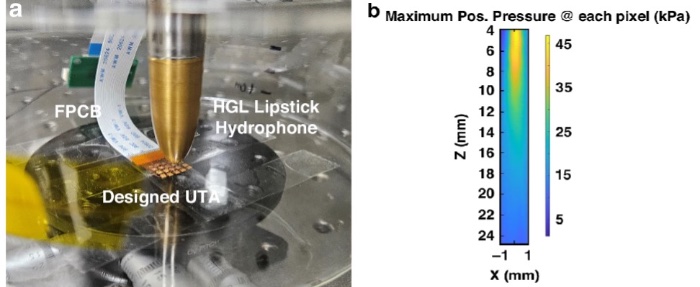 ��ѹ����ʵ��