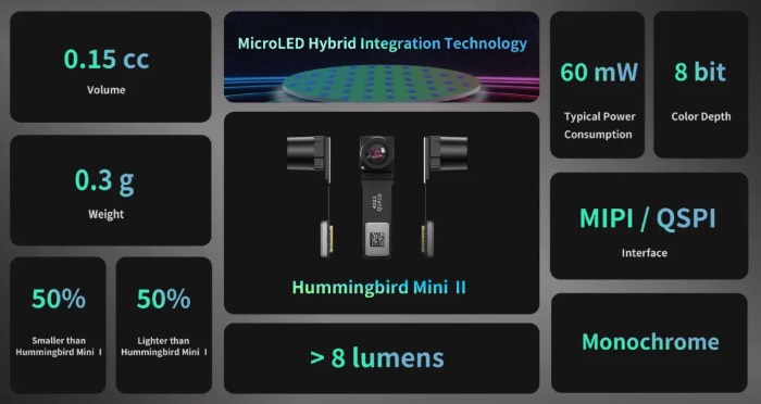 JBD����Mini�������Ϣ