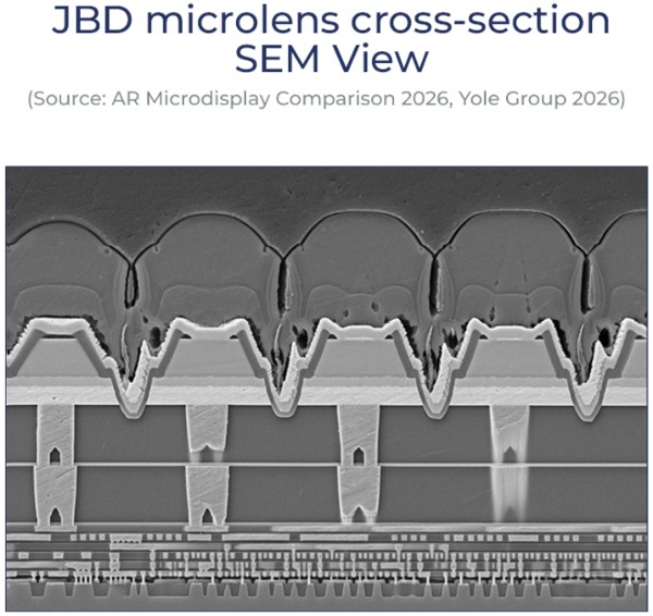 JBD΢͸��������SEM��Ƭ