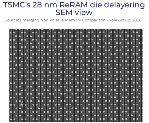 ̨���磨TSMC��28 nm ReRAMоƬȥ��SEM��Ƭ