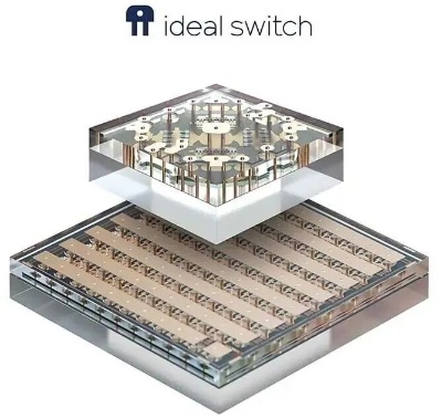 Menlo Micro������MEMS���أ�Ideal Switch