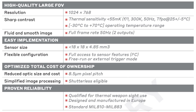 LYNRED�Ƴ�8��m΢������ȼƴ�������������������ȳ����������¸߶�