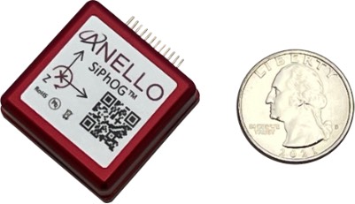 ����GPS��ֹ�����µĹ��Ե���������ANELLO������ս����2000����Ԫ��Ŀ����