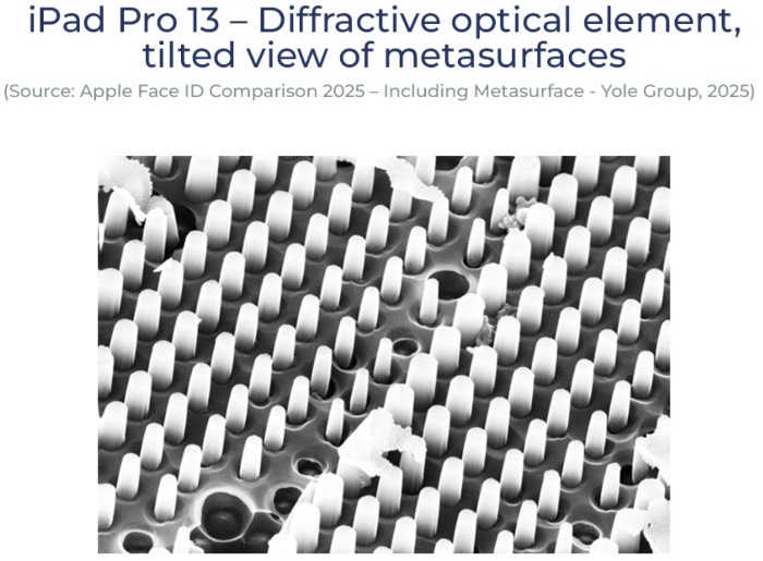 ƻ��13Ӣ��iPad Proƽ������еĳ�������