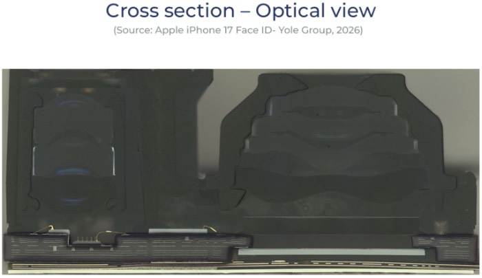 iPhone 17 Face ID����ʶ��ģ��������ͼ