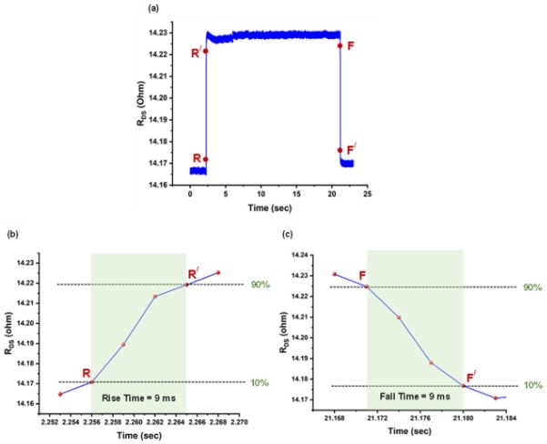 MEMS压力传感器的响应时间计算