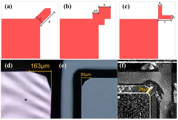不同凸角补偿方案的效果