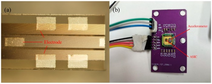 MEMS加速度计封装组件及其测试板