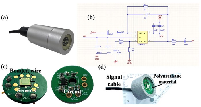 ����ScAlN��˫ѹ���MEMSˮ�����ķ�װ�ṹ