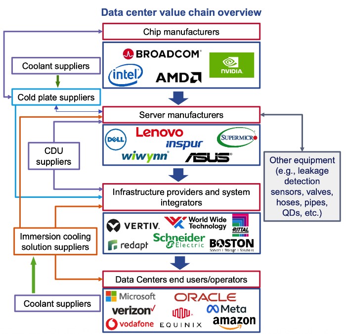  �������ļ�ֵ��