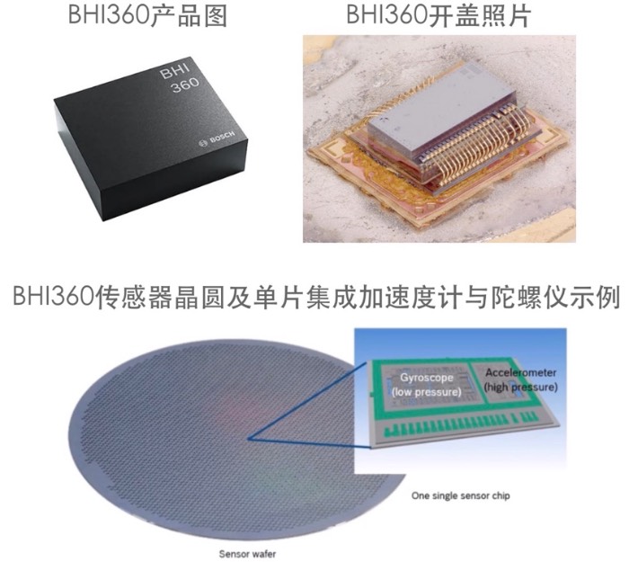 ����AI���ܹ��Դ�����BHI360��Ƭ����3��MEMS�����Ǻ�3��MEMS���ٶȼ�