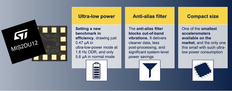 ����MEMS���ٶȼ�MIS2DU12�ؼ�����