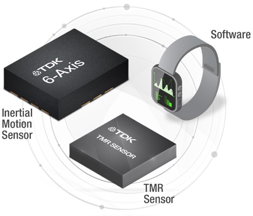 TDK�����¿�TMR������������IMU��TMR��������9��������