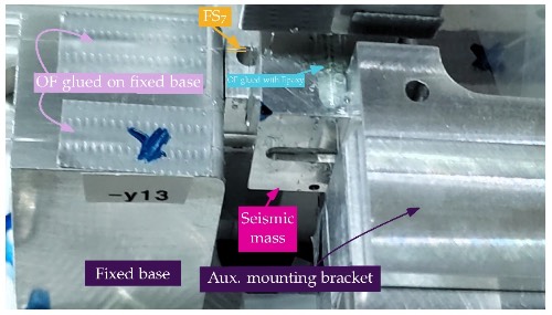 加速度计在组装阶段的实物照片