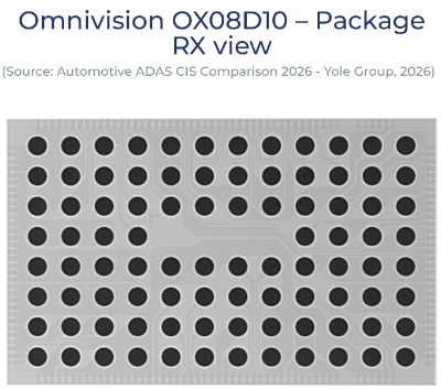 ��������CMOSͼ�񴫸���OX08D10��װ��ͼ