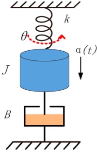 MEMS��ʽ���ٶȼƵĻ�еģ��