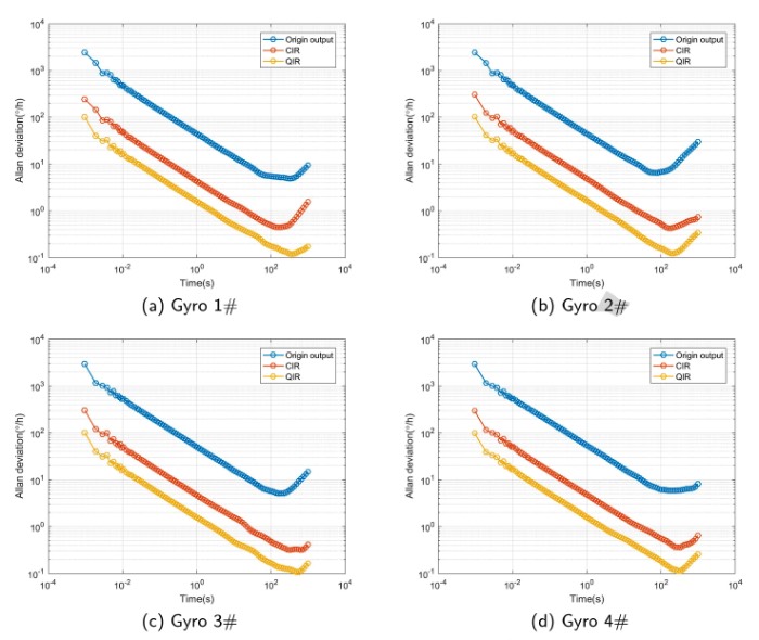 ����ǰ��İ��׷���Ա�
