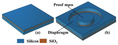 ͹̨�ṹ����άʾ��ͼ