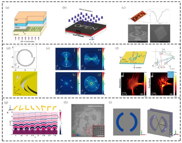 ���뼤Ԫ����͸��